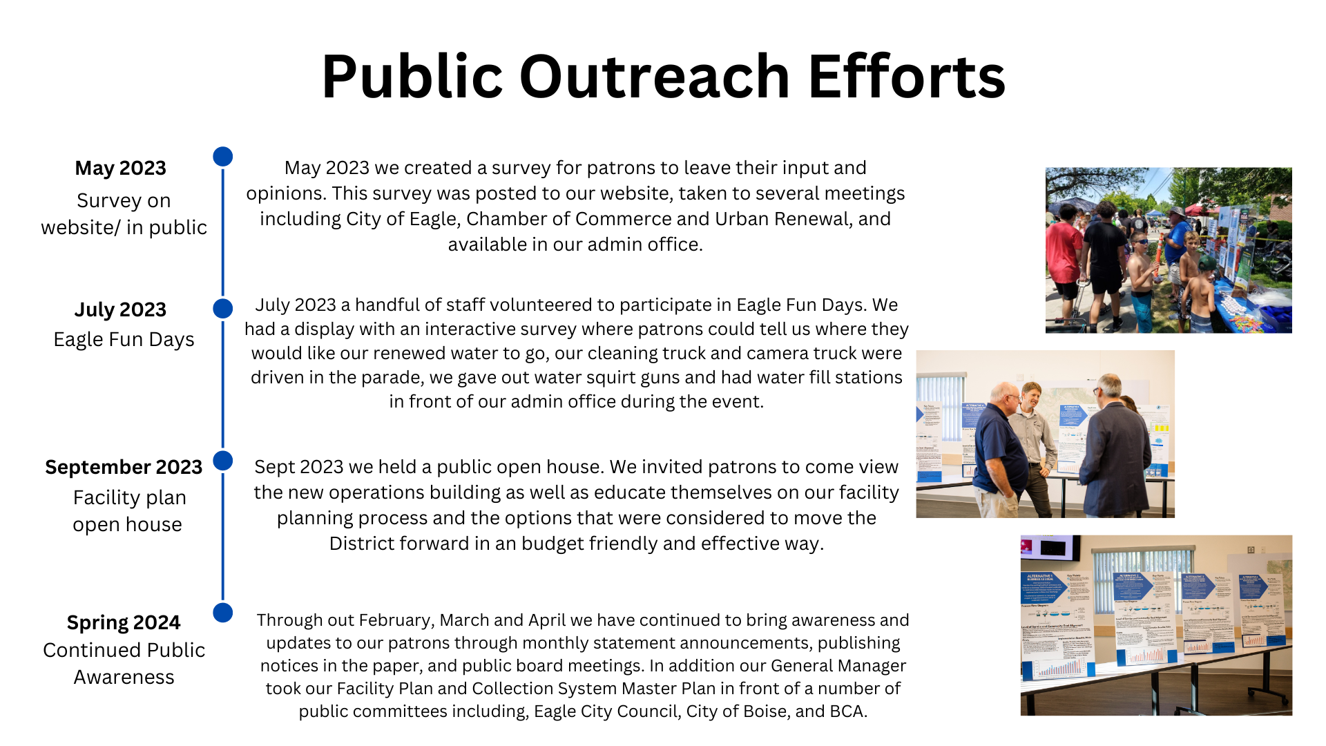 Facility and Collection System Master Plans